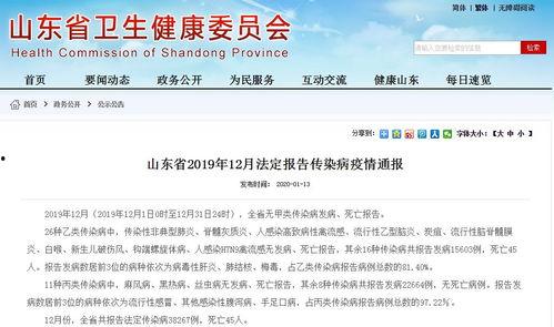 山东疫情最新爆料,多城现新增病例，防控措施升级中  第1张